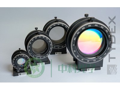 可调谐太赫兹衰减器