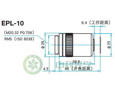 45mm长工距齐焦物镜EPL/EPLE